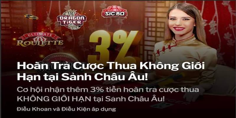 Hiểu rõ về hoàn trả cược thua tại Nhà cái uy tín